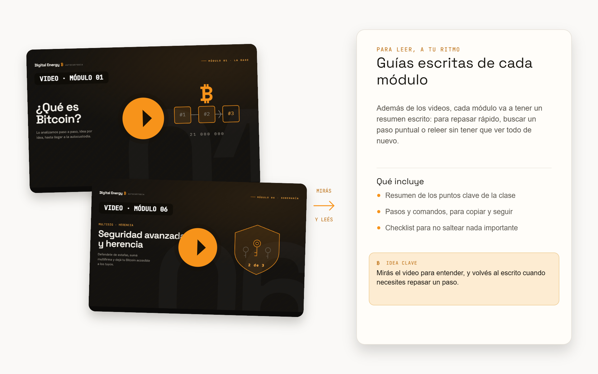 El curso combina videos y guías escritas para repasar cada módulo